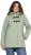 Ulla Popken HYPRAR Rain Jacket Mint Green - Chaquetas - 