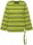 Ulla Popken Striped Hem Long Sleeve Tee Apple Green - Camisetas estampadas para mujer - 