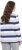 Ulla Popken Striped Knotted Hem Long Sleeve Tee Lavender - Camisetas estampadas para mujer - 