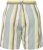 Ulla Popken Striped Wide Leg Elastic Waistband Shorts White - Vaqueros & Pantalones de Mujer Tallas Grandes – Plus Size - 