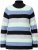 Ulla Popken Chunky Striped Turtleneck Sweater Mint Green - Sudaderas y hoodies - 