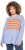 Ulla Popken Striped Long Sleeve Sweater Sky Blue - Sudaderas y hoodies - 