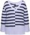 Ulla Popken Split Stripe Long Sleeve V-Neck Sweater Blue Grey - Sudaderas y hoodies - 