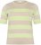 Kaffe Curve Lizzy Jersey a rayas Beige/Verde - Camisetas estampadas para mujer - 